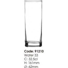 Pahar Classico  32.5 cl